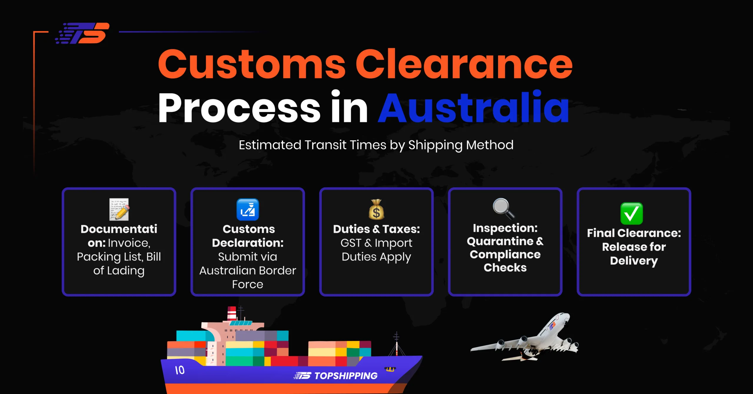 Australia Customs & Import Documentation Requirements