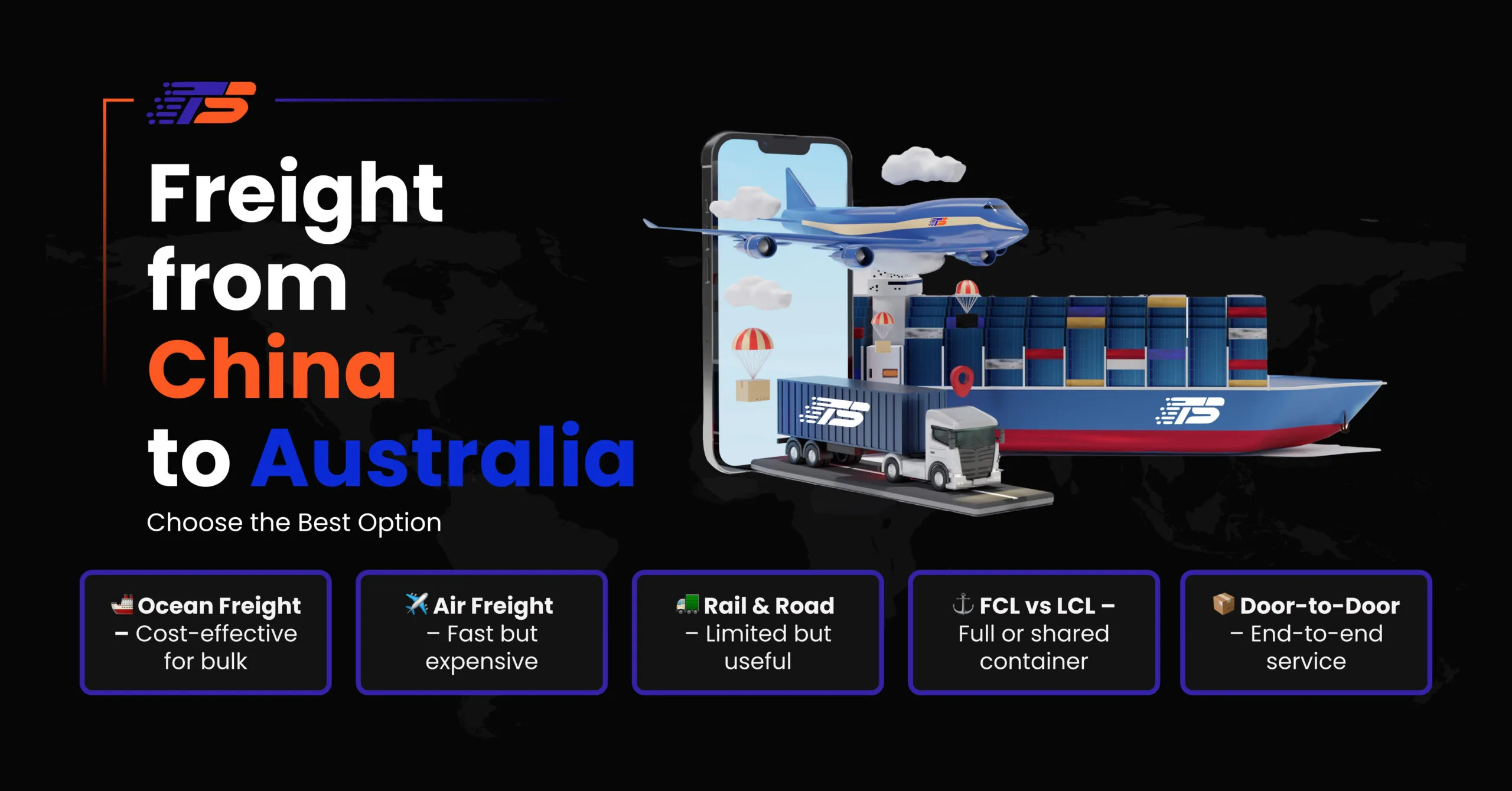 Shipping Options from China to Australia