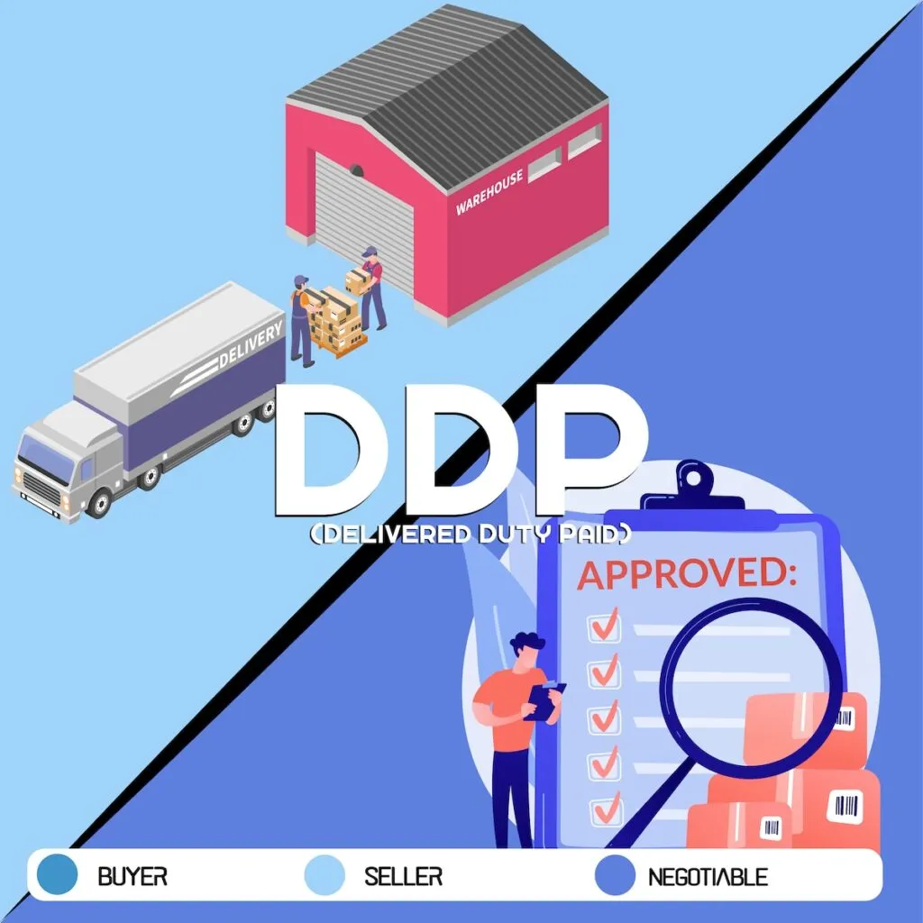 A Complete Guide to Delivered Duty Paid