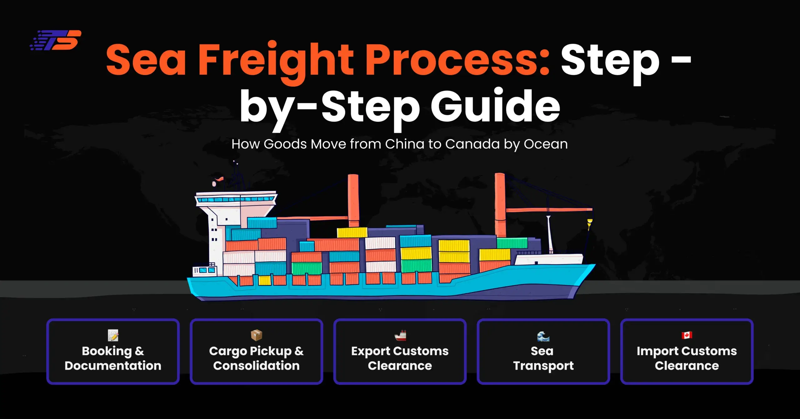 Comparing Shipping Methods from China to Canada