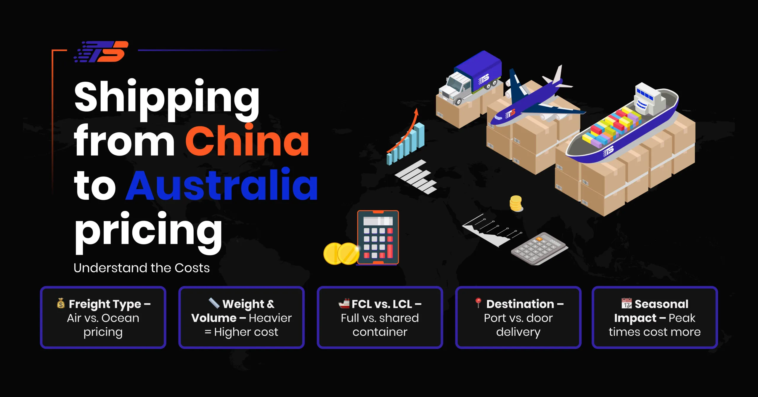 Shipping Costs & Transparent Pricing