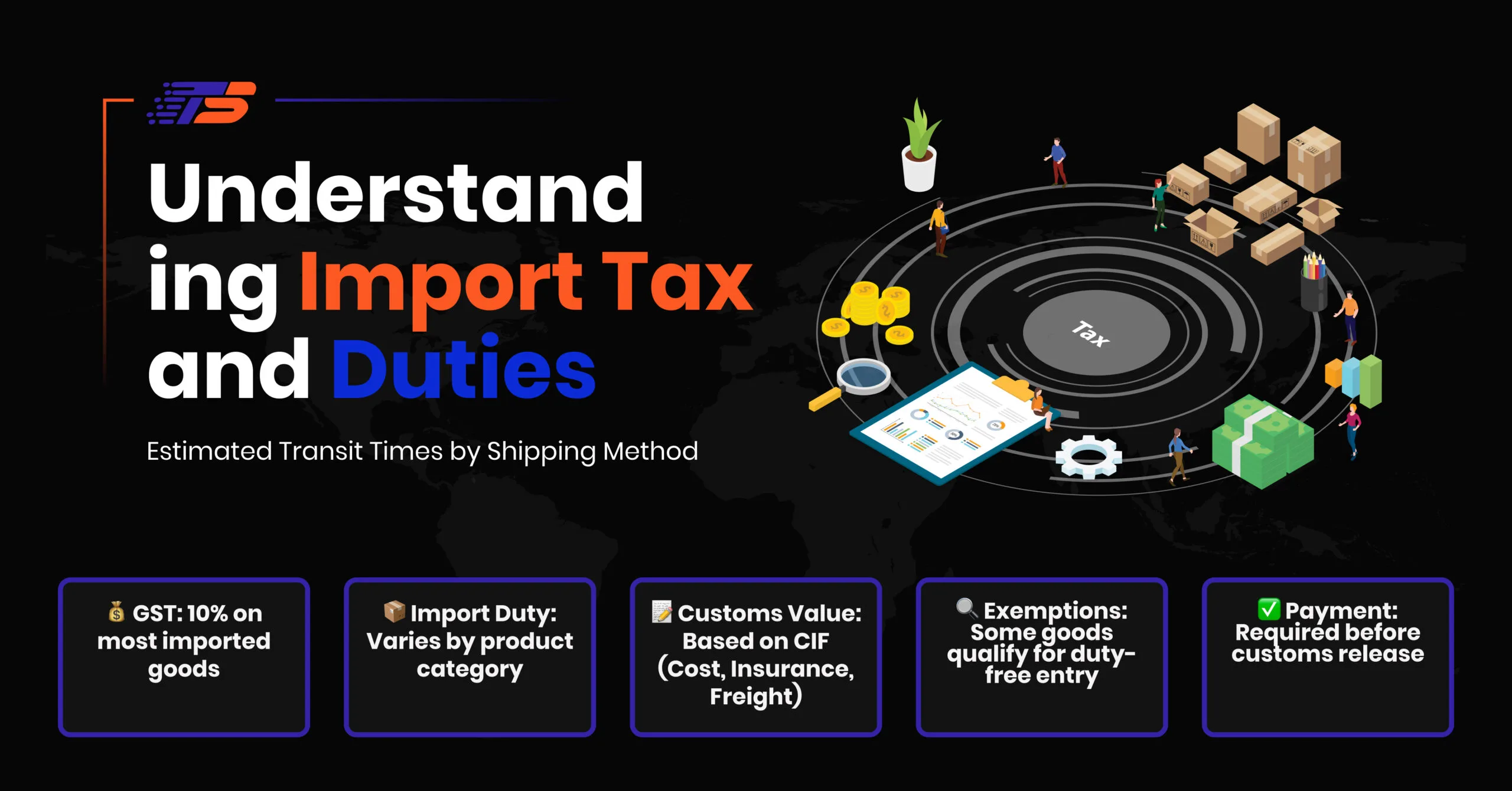 Common Import Duty Examples for Australia